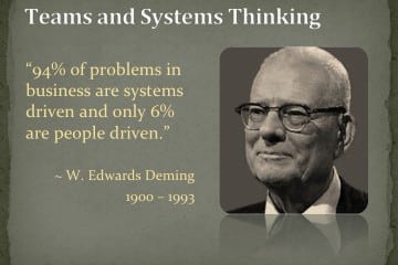 Les 14 points de Deming