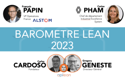 Baromètre Lean 2023 : les tendances