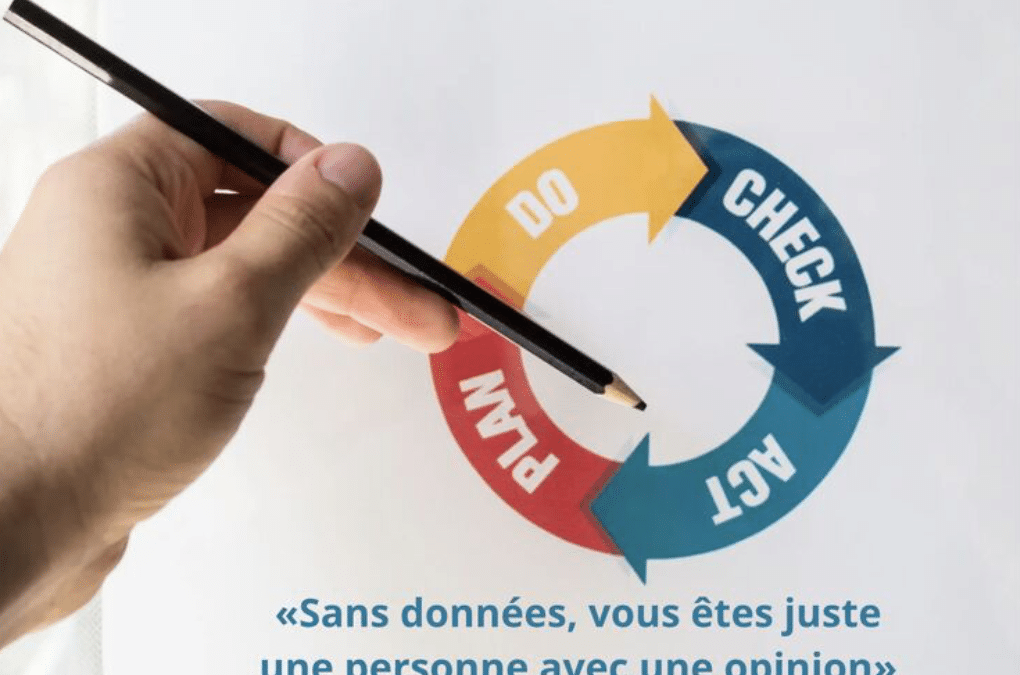 Deming et le Lean