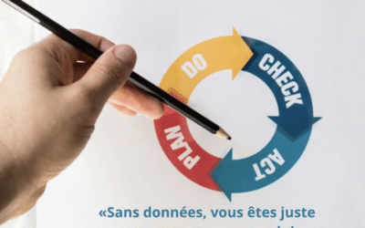 Deming et le Lean