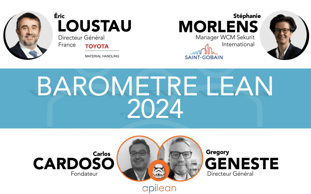 📊 Baromètre Lean 2024 : les tendances et évolutions du Lean Management
