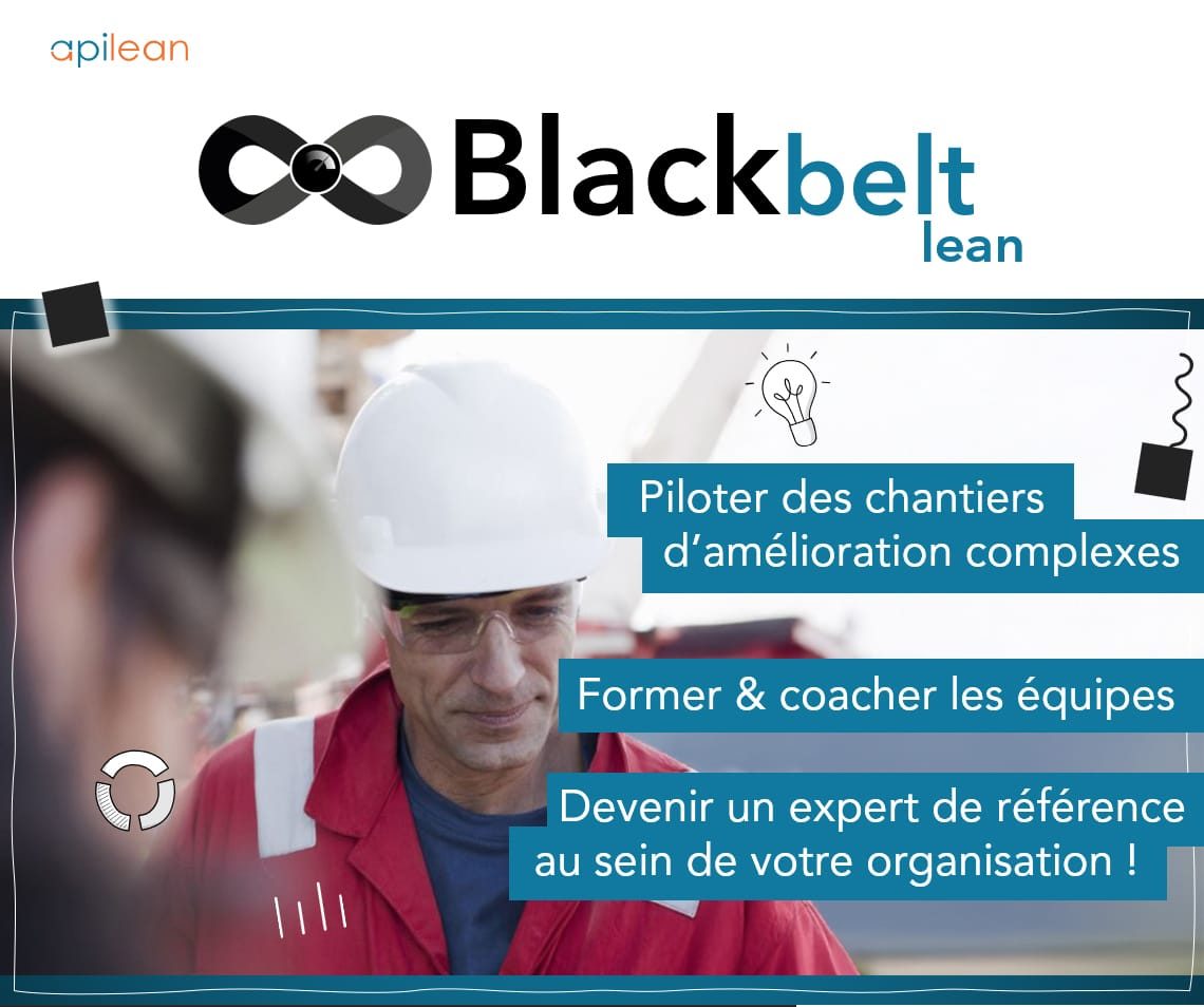 BLACKBelt_Lean Lean green Belt Formation