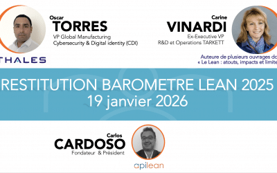 📊 Baromètre Lean 2025 : les tendances et évolutions du Lean Management