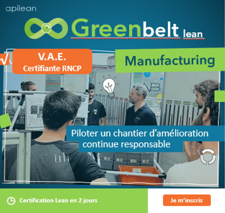 Lean green Belt Formation