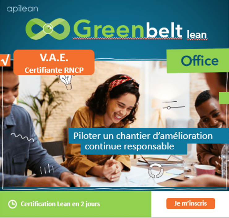 Lean green Belt Formation