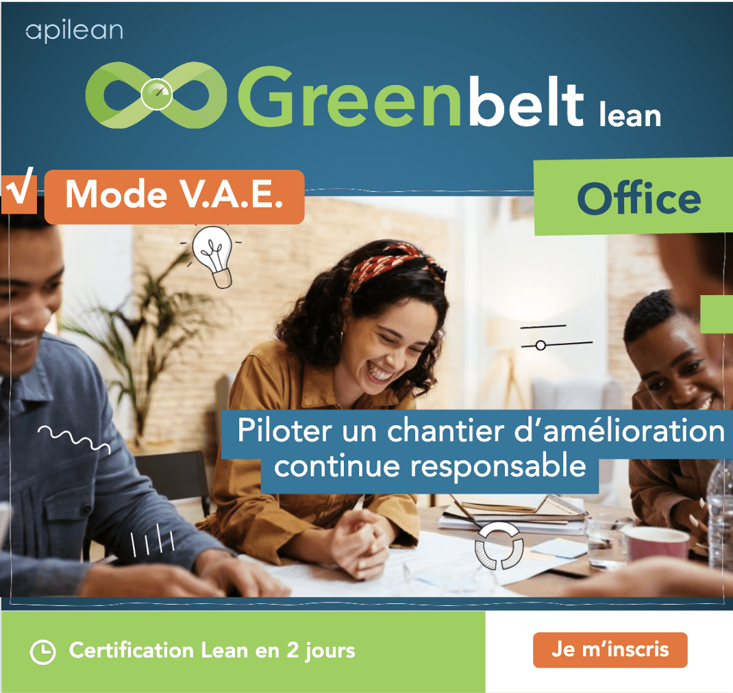 Lean green Belt Formation